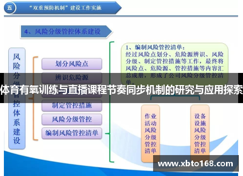 体育有氧训练与直播课程节奏同步机制的研究与应用探索
