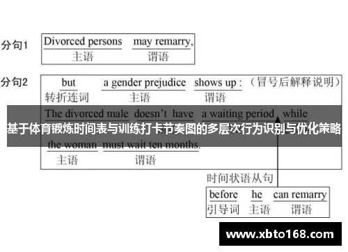 基于体育锻炼时间表与训练打卡节奏图的多层次行为识别与优化策略